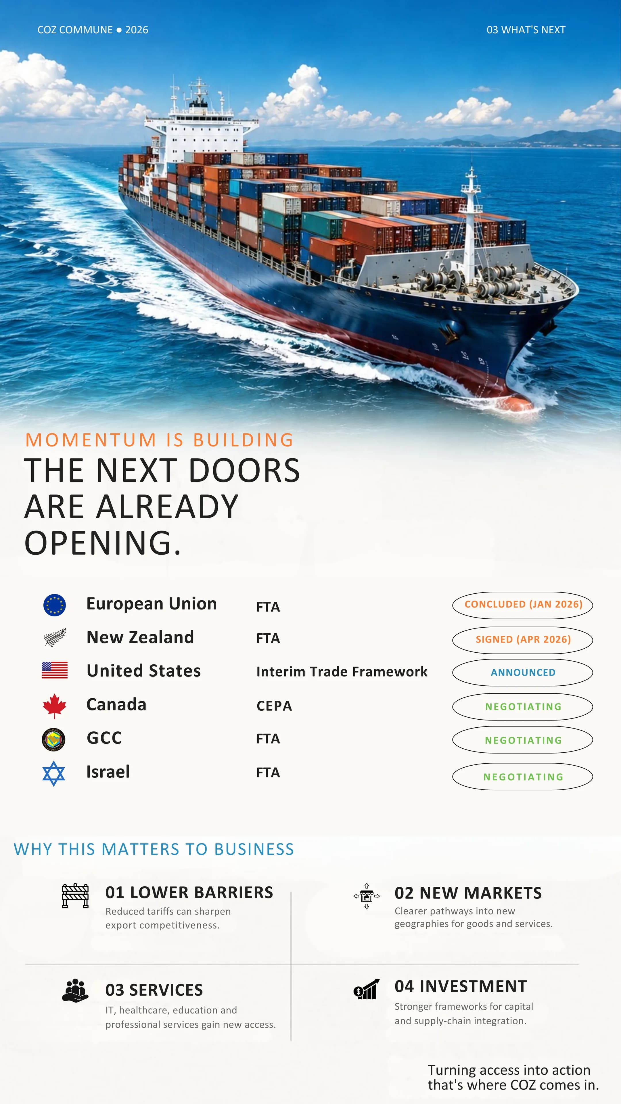 India's FTA Moment, page 3 of 4
